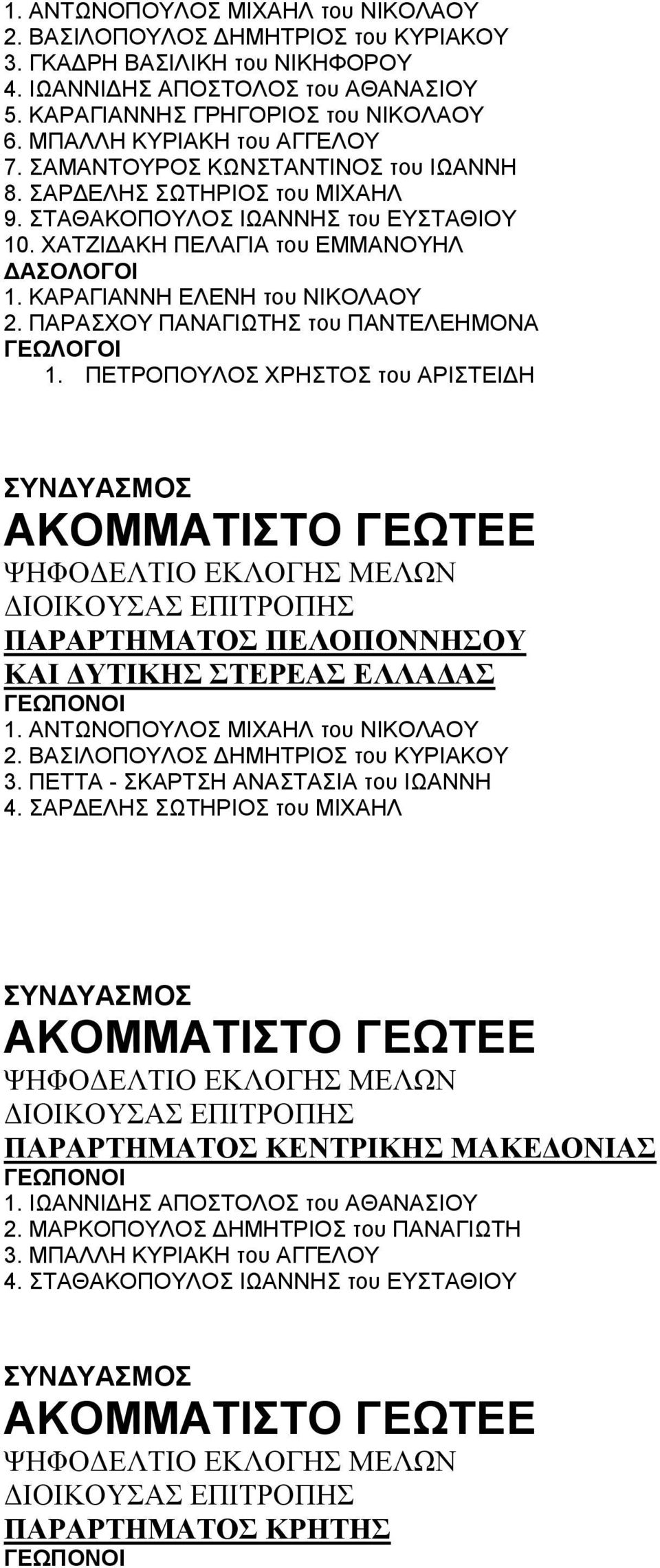 ΚΑΡΑΓΙΑΝΝΗ ΕΛΕΝΗ του ΝΙΚΟΛΑΟΥ 2. ΠΑΡΑΣΧΟΥ ΠΑΝΑΓΙΩΤΗΣ του ΠΑΝΤΕΛΕΗΜΟΝΑ ΓΕΩΛΟΓΟΙ 1.