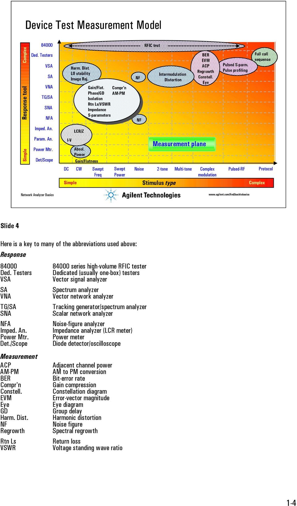 < < % # % 7 % & ( 3 <' && 7 "# )' 7 9 0 = 95::: 95:::"#4<.