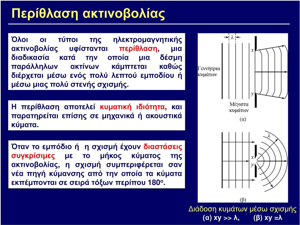 Η περίθλαση αποτελεί κυµατική ιδιότητα, και παρατηρείται επίσης σε µηχανικά ή ακουστικά κύµατα.