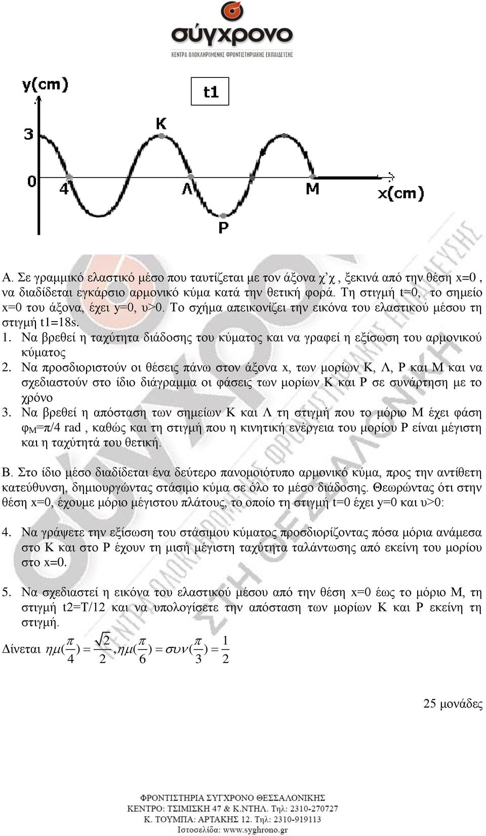 Να πξνζδηνξηζηνύλ νη ζέζεηο πάλσ ζηνλ άμνλα x, ησλ κνξίσλ Κ, Λ, Ρ θαη Μ θαη λα ζρεδηαζηνύλ ζην ίδην δηάγξακκα νη θάζεηο ησλ κνξίσλ Κ θαη Ρ ζε ζπλάξηεζε κε ην ρξόλν 3.