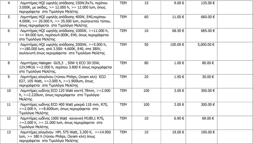 000 lum, από 3.500-4.600K, Ε40, στα 380V, σωληνωτή όπως TEM 15 9.00 135.00 TEM 60 11.00 660.00 TEM 10 68.50 685.00 TEM 50 100.00 5,000.00 8 Λαµπτήρας Halogen GU5,3, 50W ή ECO 30-35W, 12V,ΜR16 >=2.