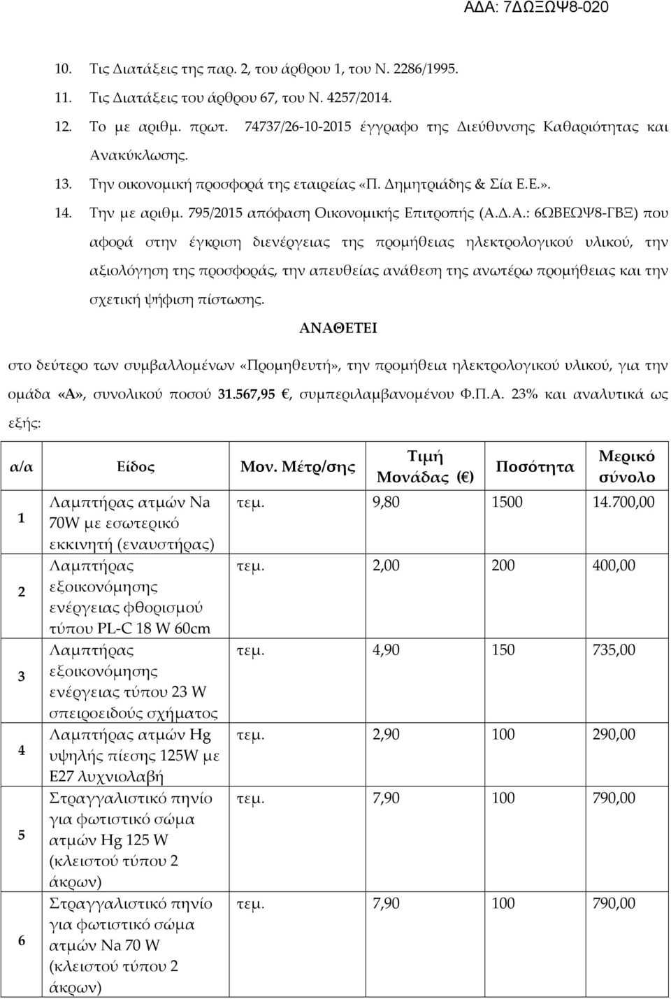 795/2015 απόφαση Οικονομικής Επιτροπής (Α.