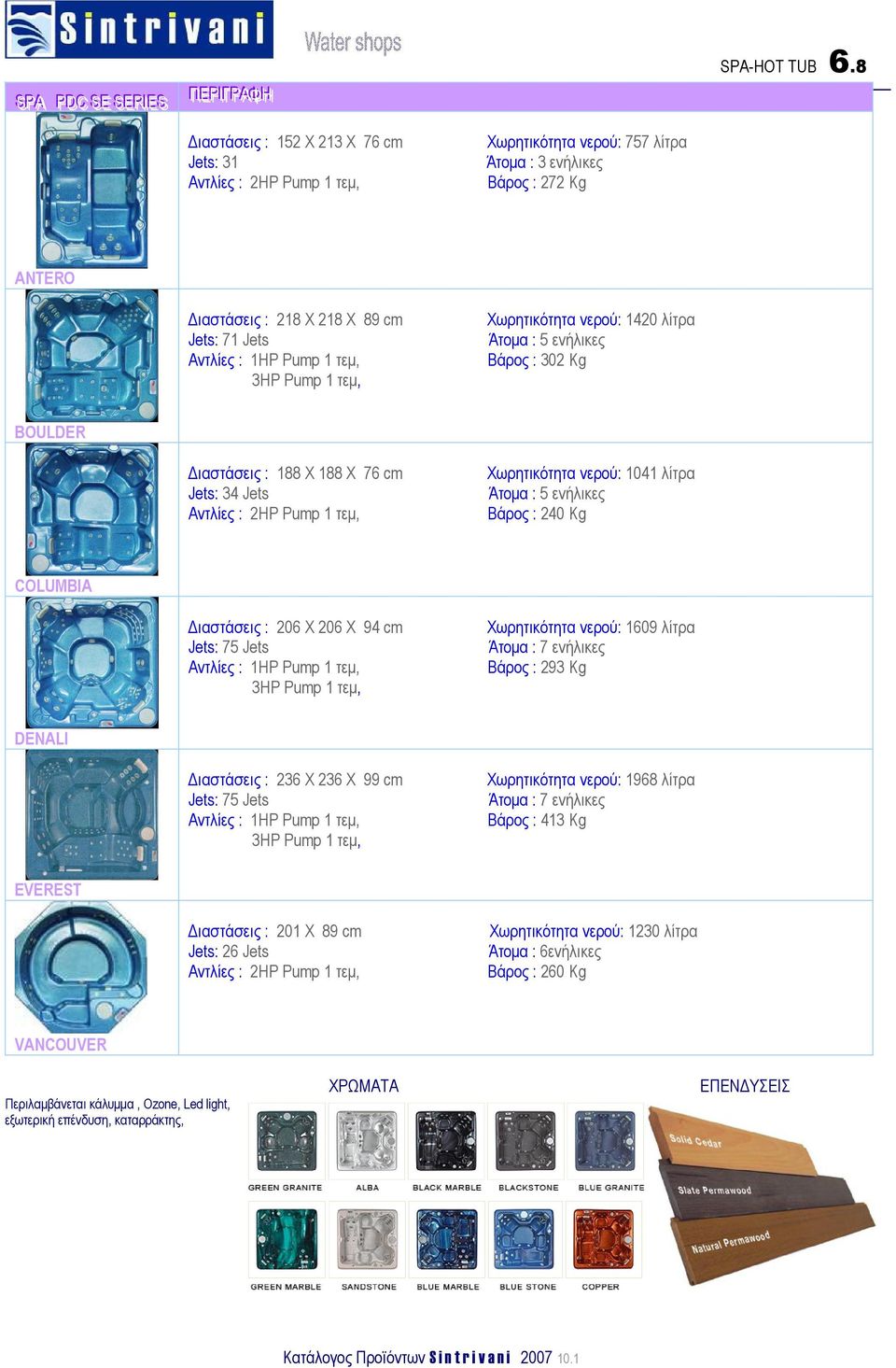 Χωρητικότητα νερού: 1420 λίτρα Βάρος : 302 Kg BOULDER ιαστάσεις : 188 X 188 X 76 cm Jets: 34 Jets Αντλίες : 2HP Pump 1 τεµ, Χωρητικότητα νερού: 1041 λίτρα Βάρος : 240 Kg COLUMBIA ιαστάσεις : 206 X
