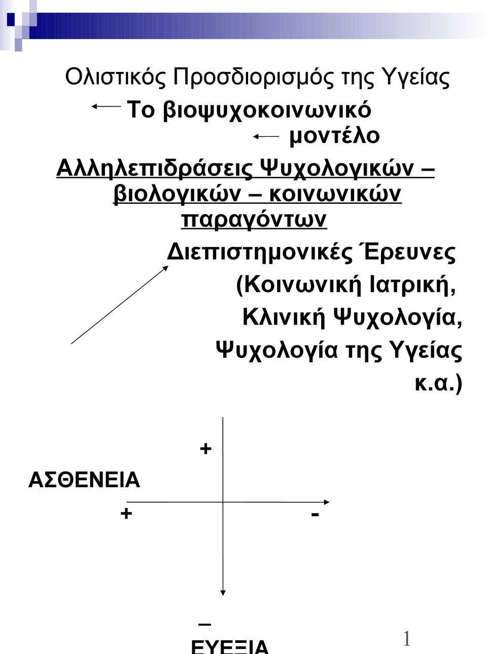 παραγόντων Διεπιστημονικές Έρευνες (Κοινωνική Ιατρική,