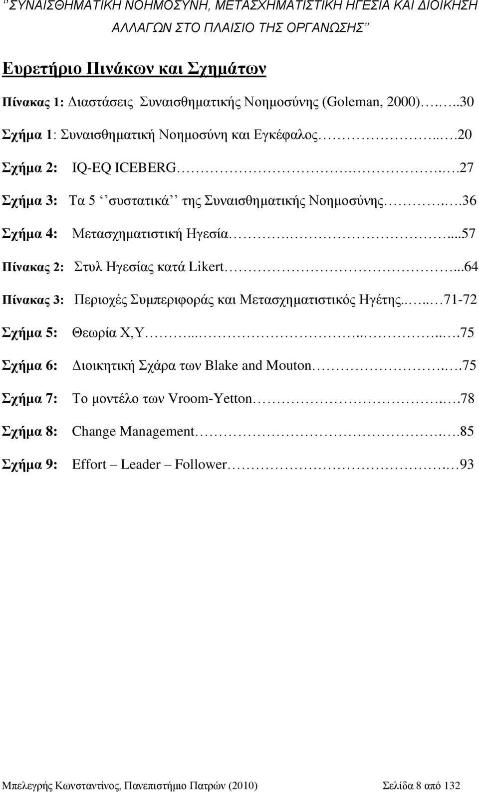 ...57 Πίλαθαο 2: ηπι Ηγεζίαο θαηά Likert...64 Πίλαθαο 3: Πεξηνρέο πκπεξηθνξάο θαη Μεηαζρεκαηηζηηθφο Ηγέηεο.... 71-72 ρήκα 5: Θεσξία Υ,Τ.