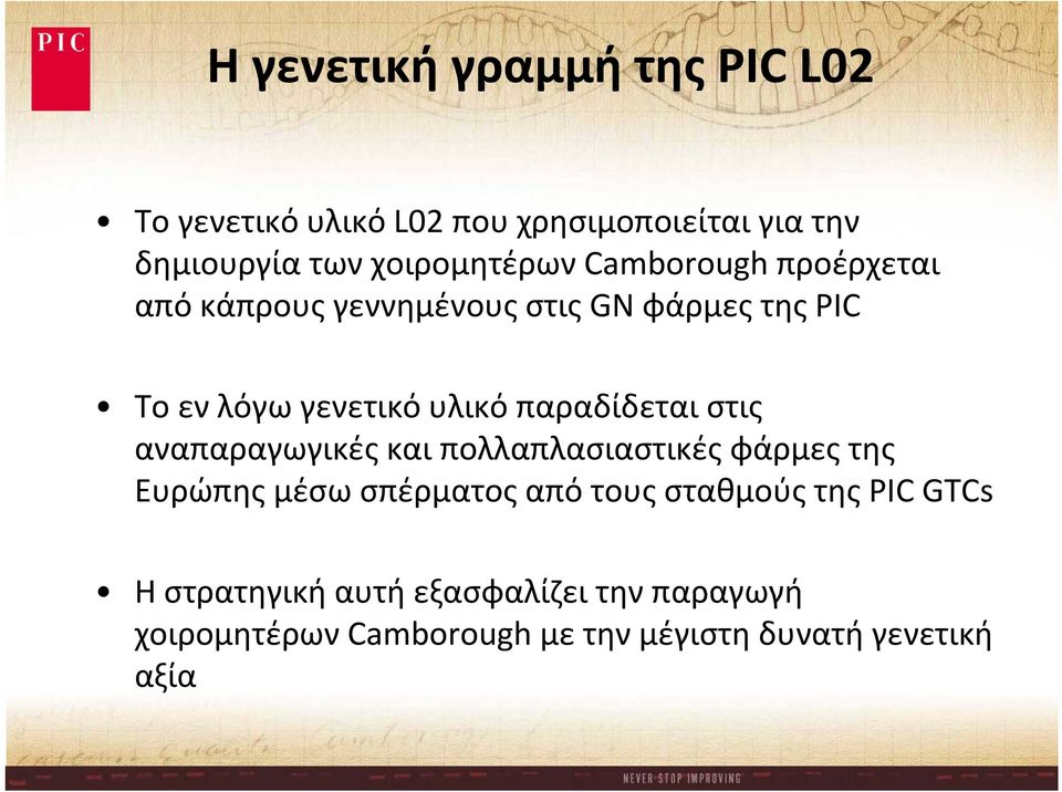 υλικό παραδίδεται στις αναπαραγωγικές και πολλαπλασιαστικές φάρμες της Ευρώπης μέσω σπέρματος από τους