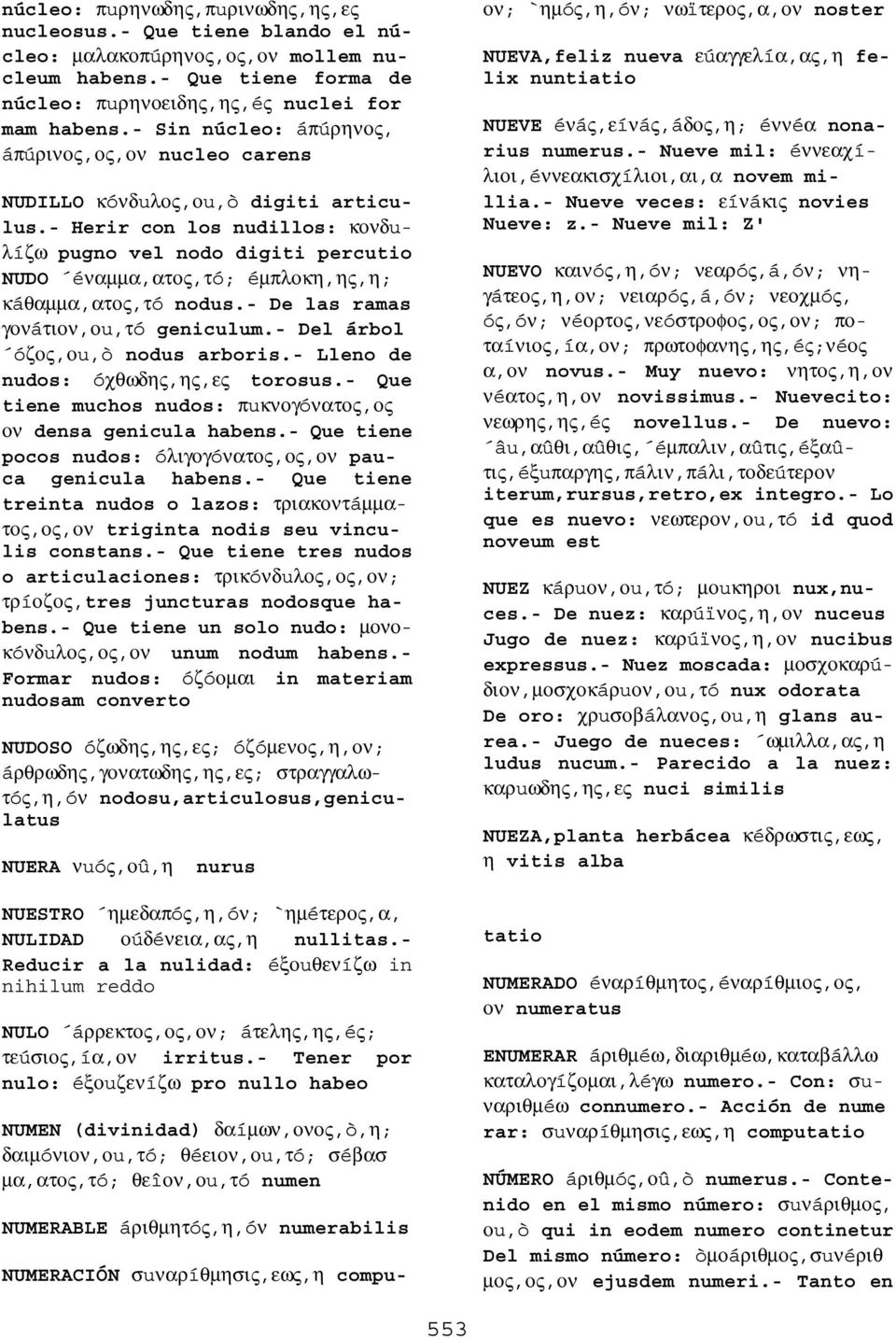 - Herir con los nudillos: κονδuλíζω pugno vel nodo digiti percutio NUDO éναµµα,ατος,τó; éµπλοκη,ης,η; κáθαµµα,ατος,τó nodus.- De las ramas γονáτιον,οu,τó geniculum.- Del árbol óζος,οu,ò nodus arboris.