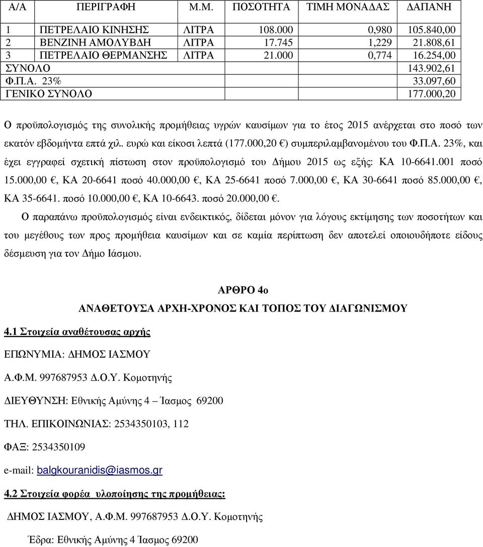 ευρώ και είκοσι λεπτά (177.000,20 ) συµπεριλαµβανοµένου του Φ.Π.Α. 23%, και έχει εγγραφεί σχετική πίστωση στον προϋπολογισµό του ήµου 2015 ως εξής: ΚΑ 10-6641.001 ποσό 15.000,00, ΚΑ 20-6641 ποσό 40.