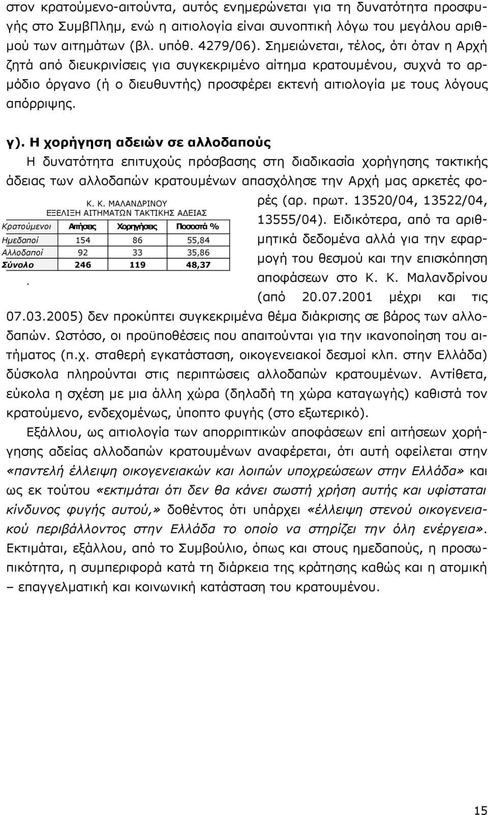 Η χορήγηση αδειών σε αλλοδαπούς Η δυνατότητα επιτυχούς πρόσβασης στη διαδικασία χορήγησης τακτικής Κ.