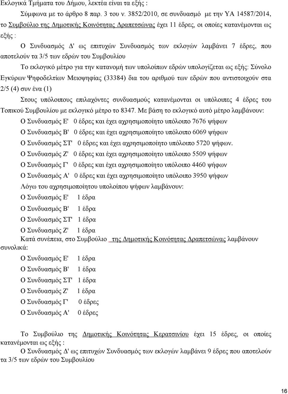 λαμβάνει 7 έδρες, που αποτελούν τα 3/5 των εδρών του Συμβουλίου Το εκλογικό μέτρο για την κατανομή των υπολοίπων εδρών υπολογίζεται ως εξής: Σύνολο Εγκύρων Ψηφοδελτίων Μειοψηφίας (33384) δια του