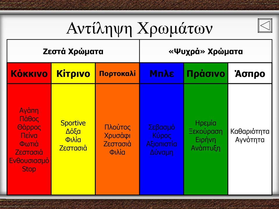 Χρώματα Πορτοκαλί Μπλε Πλούτος Χρυσάφι Ζεστασιά Φιλία Σεβασμό Κύρος
