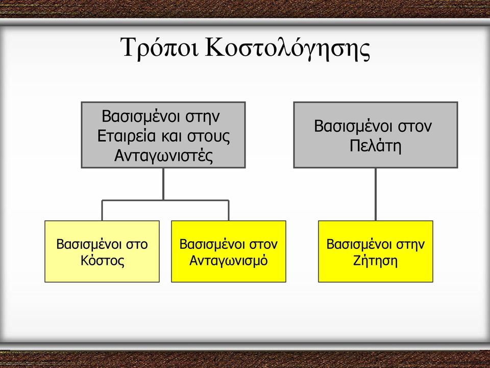 Βασισμένοι στο Κόστος Βασισμένοι στον