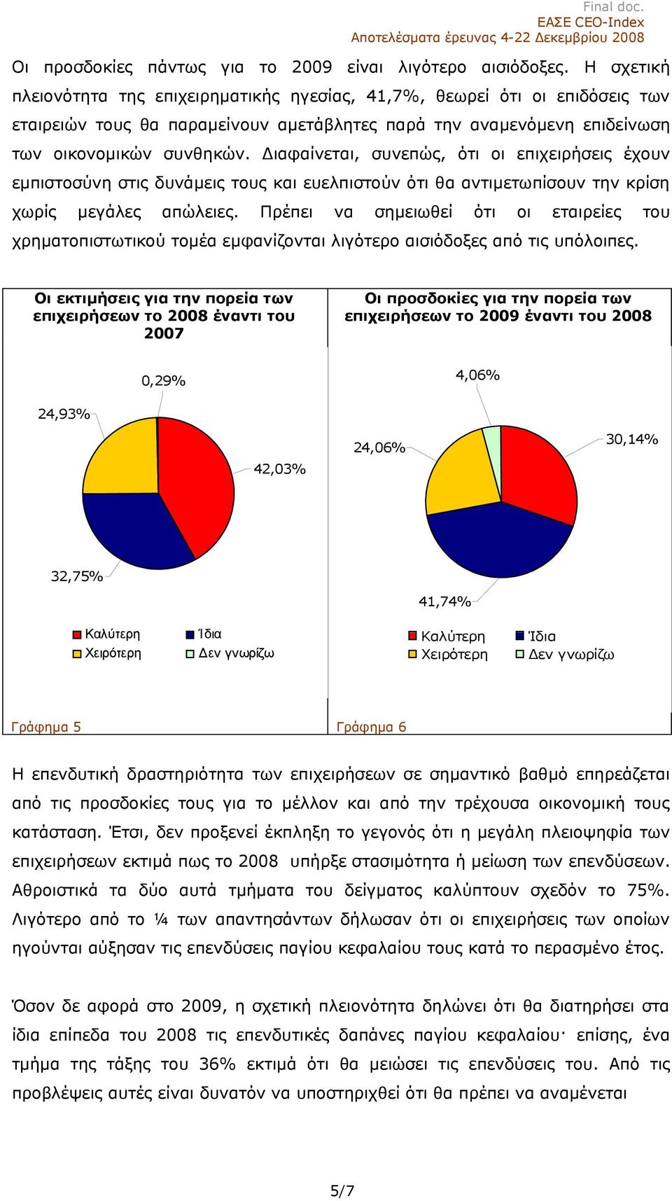 Διαφαίνεται, συνεπώς, ότι οι επιχειρήσεις έχουν εμπιστοσύνη στις δυνάμεις τους και ευελπιστούν ότι θα αντιμετωπίσουν την κρίση χωρίς μεγάλες απώλειες.