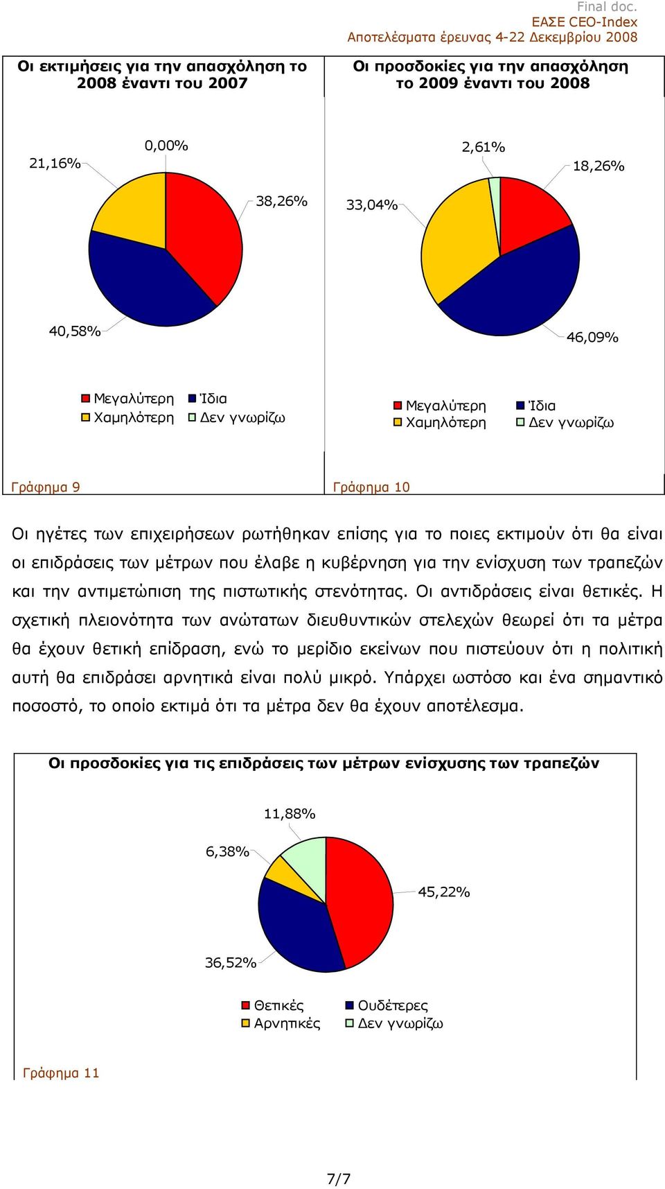 και την αντιμετώπιση της πιστωτικής στενότητας. Οι αντιδράσεις είναι θετικές.