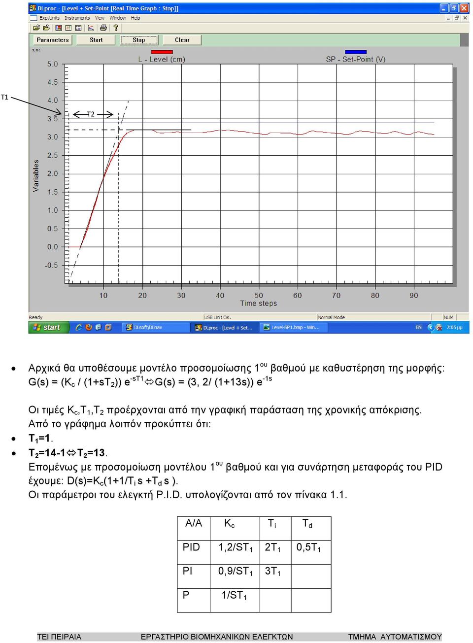 Από το γράφημα λοιπόν προκύπτει ότι: T 1 =1. T 2 =14-1T 2 =13.