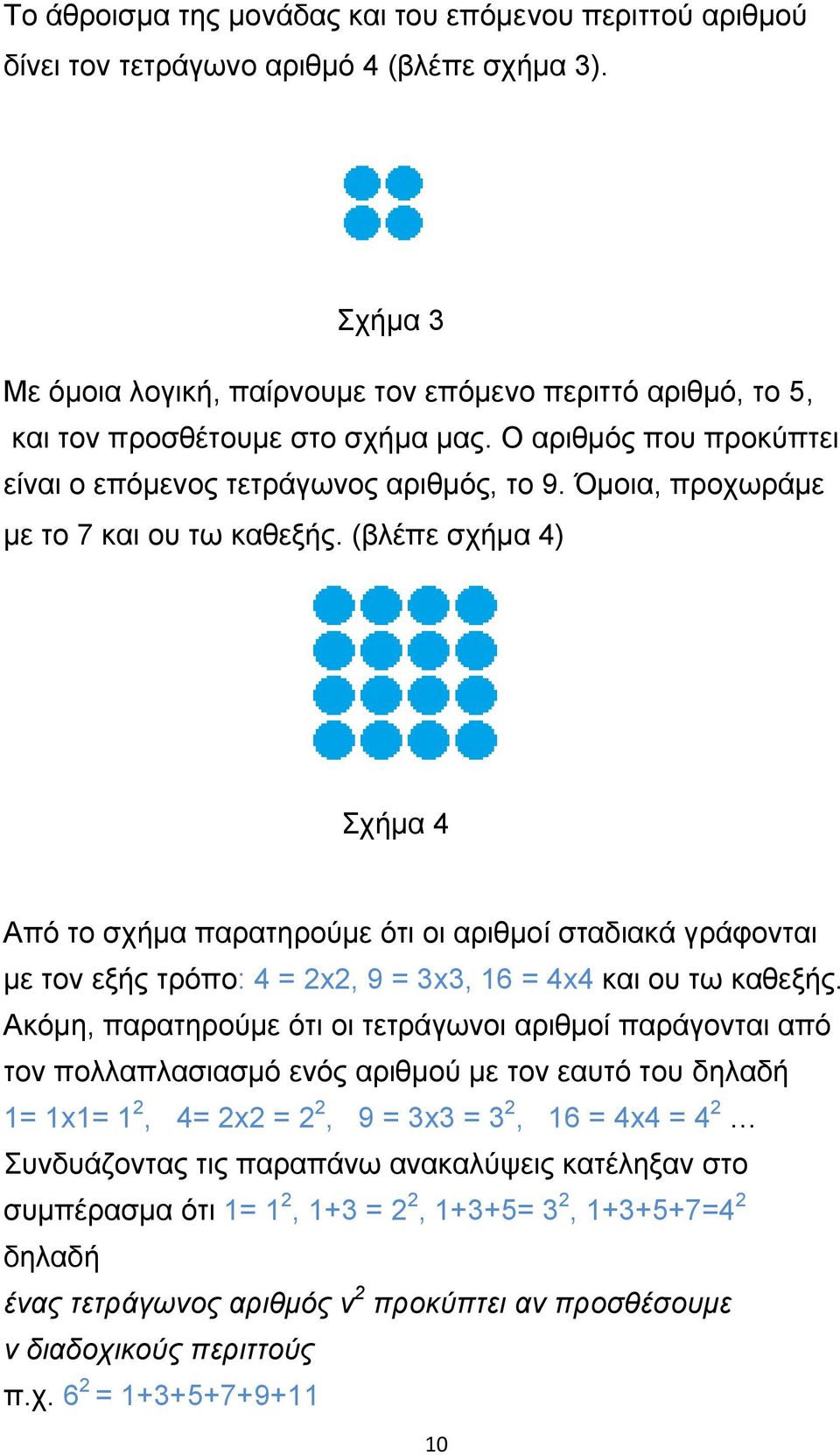 Όκνηα, πξνρσξάκε κε ην 7 θαη νπ ησ θαζεμήο. (βιέπε ζρήκα 4) ρήκα 4 Από ην ζρήκα παξαηεξνύκε όηη νη αξηζκνί ζηαδηαθά γξάθνληαη κε ηνλ εμήο ηξόπν: 4 = 2x2, 9 = 3x3, 16 = 4x4 θαη νπ ησ θαζεμήο.