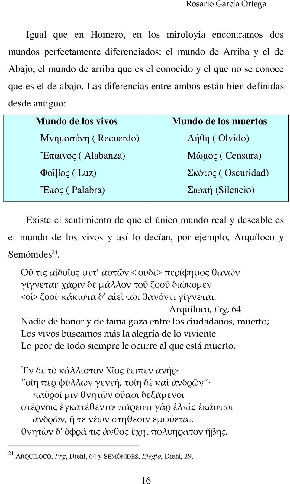 Las diferencias entre ambos están bien definidas desde antiguo: Mundo de los vivos Mundo de los muertos Μνηµοσύνη ( Recuerdo) Λήθη ( Olvido) Ἔπαινος ( Alabanza) Μῶµος ( Censura) Φοῖβος ( Luz) Σκότος