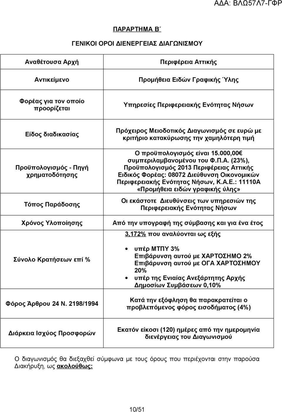 2198/1994 Πρόχειρος Μειοδοτικός Διαγωνισμός σε ευρώ με κριτήριο κατακύρωσης την χαμηλότερη τιμή Ο προϋπολογισμός είναι 15.000,00 συμπεριλαμβανομένου του Φ.Π.Α.