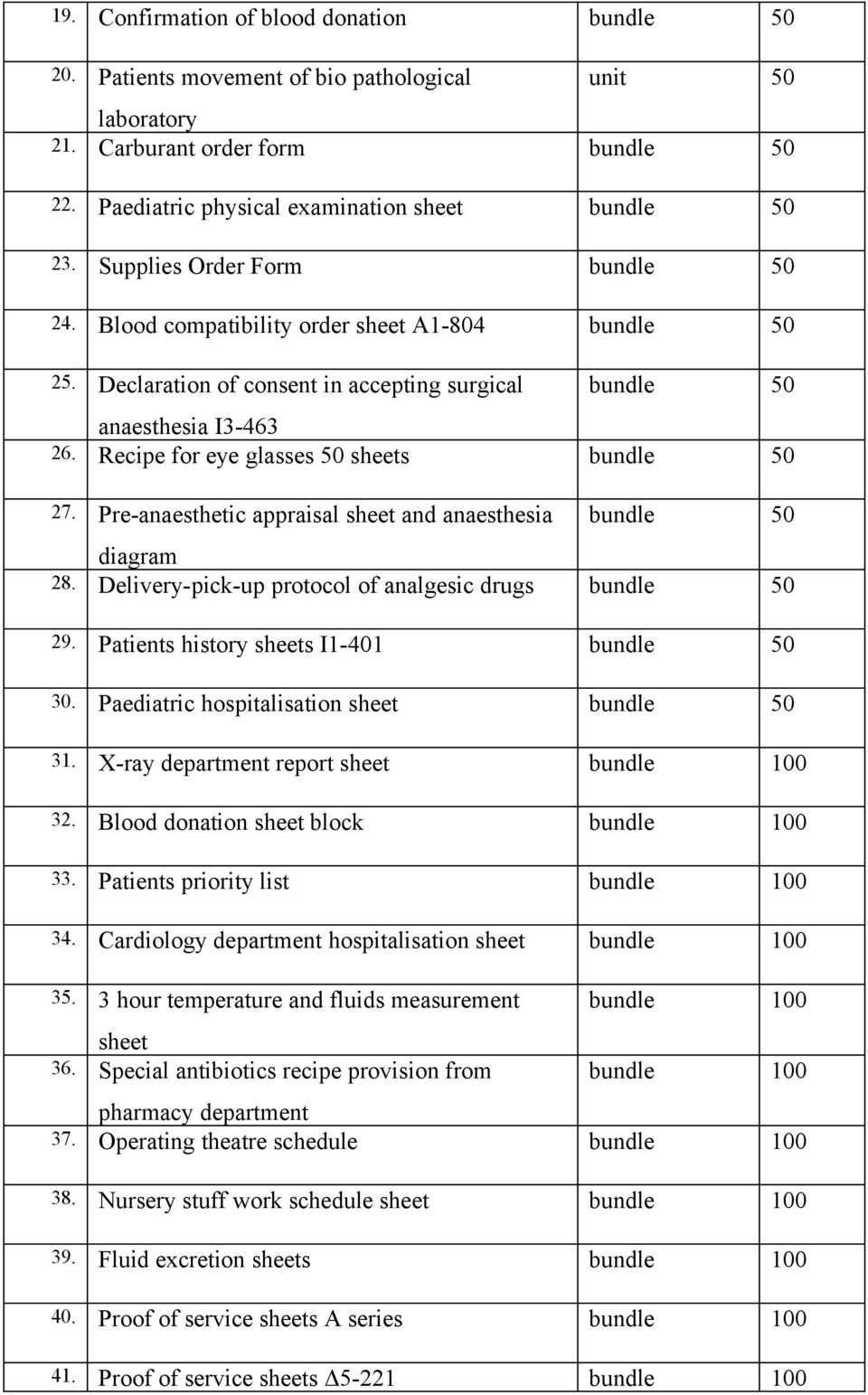 Recipe for eye glasses 50 sheets bundle 50 27. Pre-anaesthetic appraisal sheet and anaesthesia bundle 50 diagram 28. Delivery-pick-up protocol of analgesic drugs bundle 50 29.