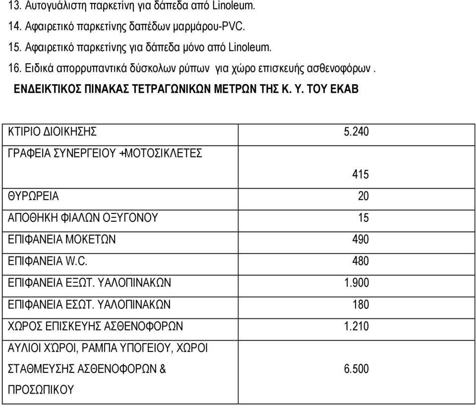 ΕΝ ΕΙΚΤΙΚΟΣ ΠΙΝΑΚΑΣ ΤΕΤΡΑΓΩΝΙΚΩΝ ΜΕΤΡΩΝ ΤΗΣ Κ. Υ. ΤΟΥ ΕΚΑΒ ΚΤΙΡΙΟ ΙΟΙΚΗΣΗΣ 5.