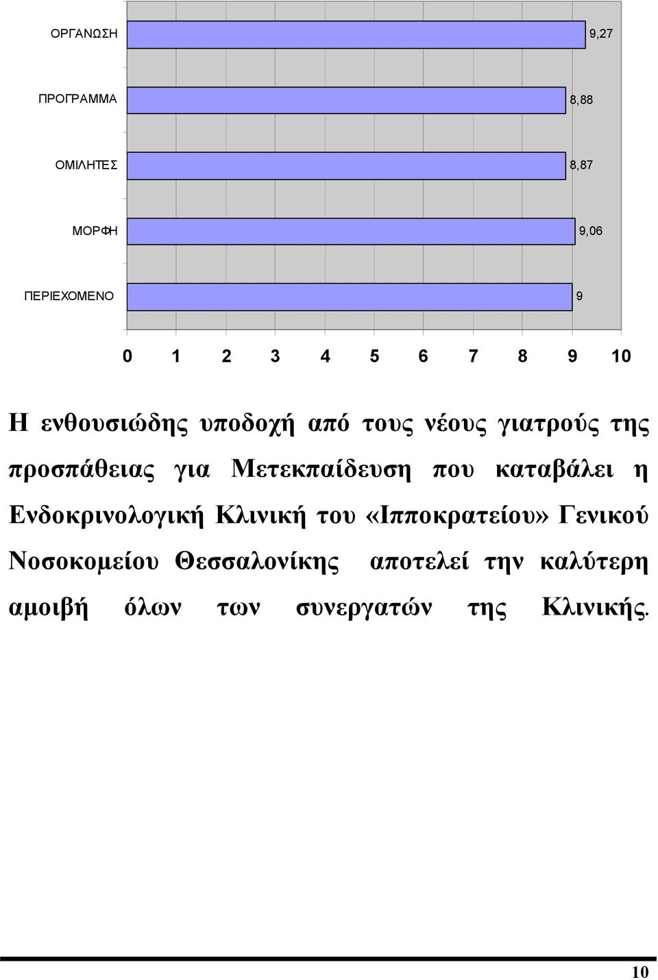 Μετεκπαίδευση που καταβάλει η Ενδοκρινολογική Κλινική του «Ιπποκρατείου» Γενικού