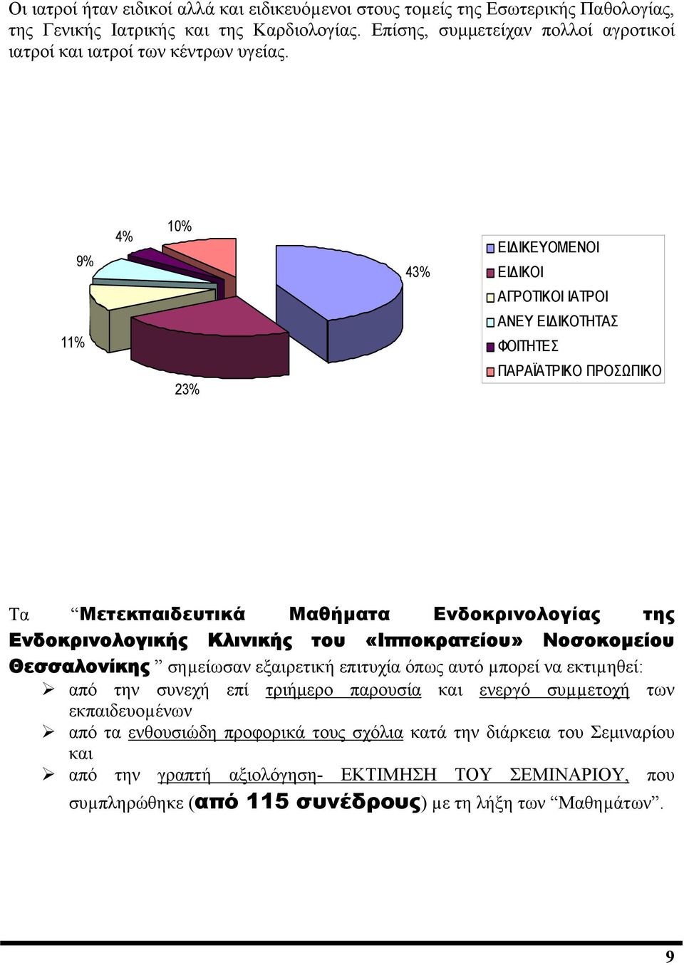 9% 4% 10% 43% ΕΙΔΙΚΕΥΟΜΕΝΟΙ ΕΙΔΙΚΟΙ ΑΓΡΟΤΙΚΟΙ ΙΑΤΡΟΙ 11% ΑΝΕΥ ΕΙΔΙΚΟΤΗΤΑΣ ΦΟΙΤΗΤΕΣ 23% ΠΑΡΑΪΑΤΡΙΚΟ ΠΡΟΣΩΠΙΚΟ Τα Μετεκπαιδευτικά Μαθήµατα Ενδοκρινολογίας της Ενδοκρινολογικής Κλινικής του