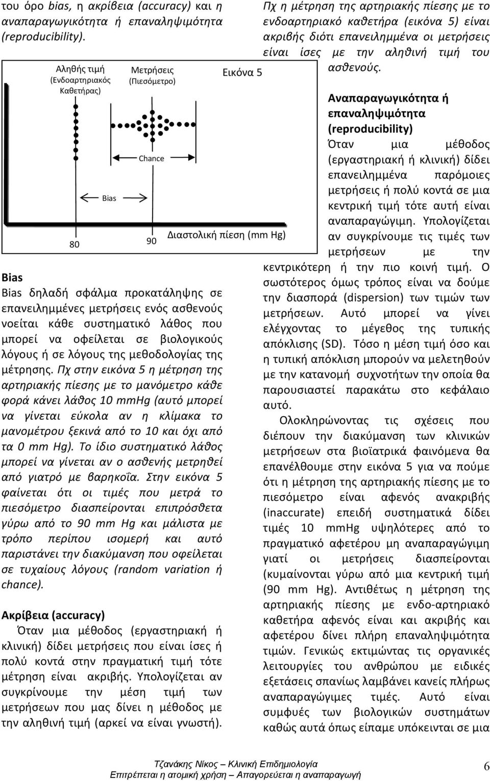 μπορεί να οφείλεται σε βιολογικούς λόγους ή σε λόγους της μεθοδολογίας της μέτρησης.