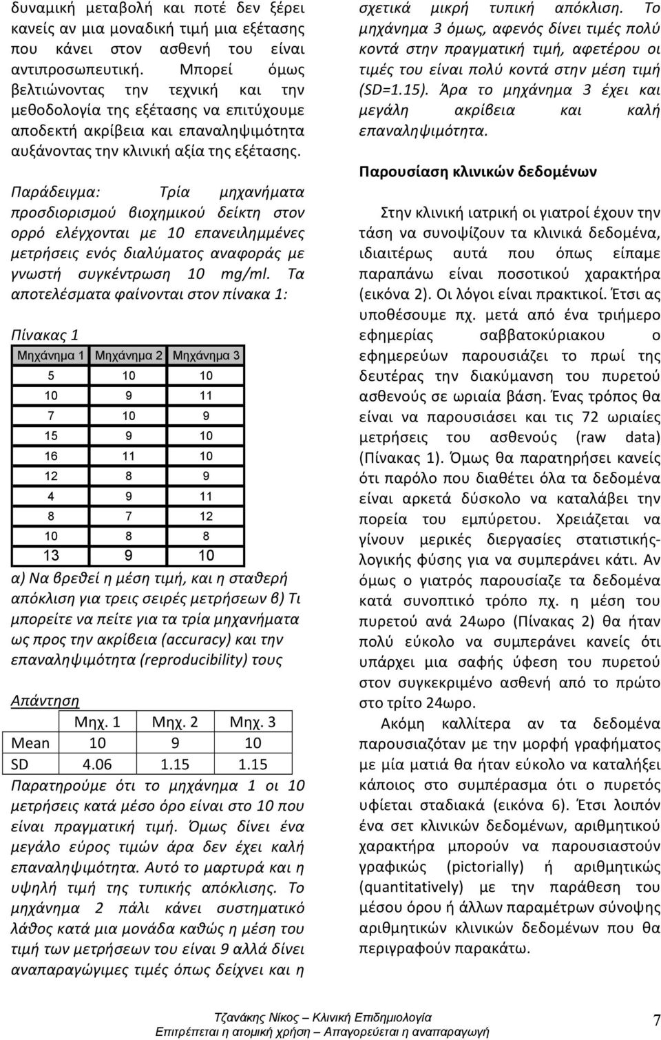 Παράδειγμα: Τρία μηχανήματα προσδιορισμού βιοχημικού δείκτη στον ορρό ελέγχονται με 10 επανειλημμένες μετρήσεις ενός διαλύματος αναφοράς με γνωστή συγκέντρωση 10 mg/ml.