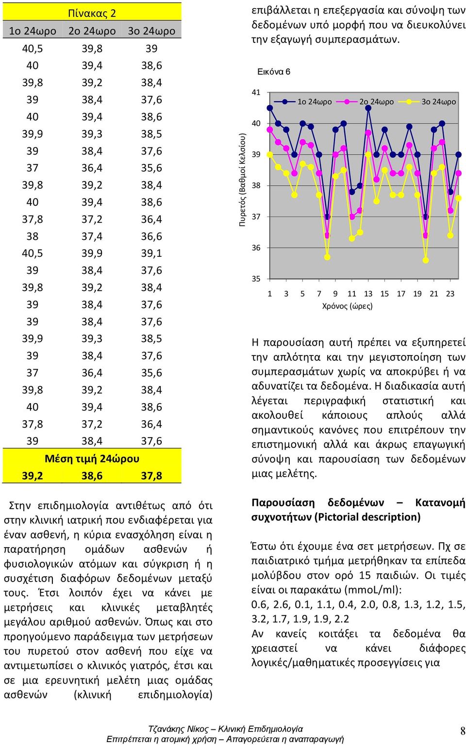 37,8 Στην επιδημιολογία αντιθέτως από ότι στην κλινική ιατρική που ενδιαφέρεται για έναν ασθενή, η κύρια ενασχόληση είναι η παρατήρηση ομάδων ασθενών ή φυσιολογικών ατόμων και σύγκριση ή η συσχέτιση