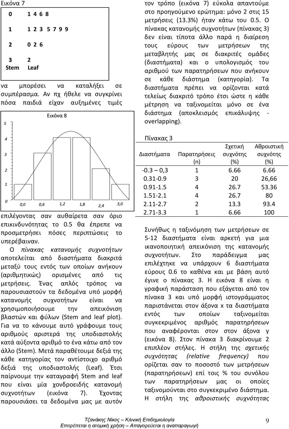 5 θα έπρεπε να προσμετρήσει πόσες περιπτώσεις το υπερέβαιναν.