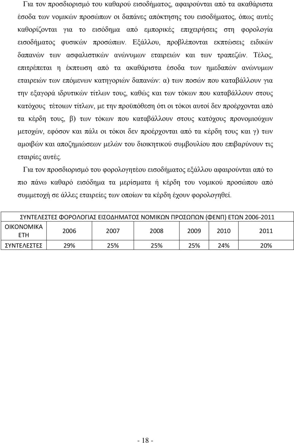 Τέλος, επιτρέπεται η έκπτωση από τα ακαθάριστα έσοδα των ημεδαπών ανώνυμων εταιρειών των επόμενων κατηγοριών δαπανών: α) των ποσών που καταβάλλουν για την εξαγορά ιδρυτικών τίτλων τους, καθώς και των