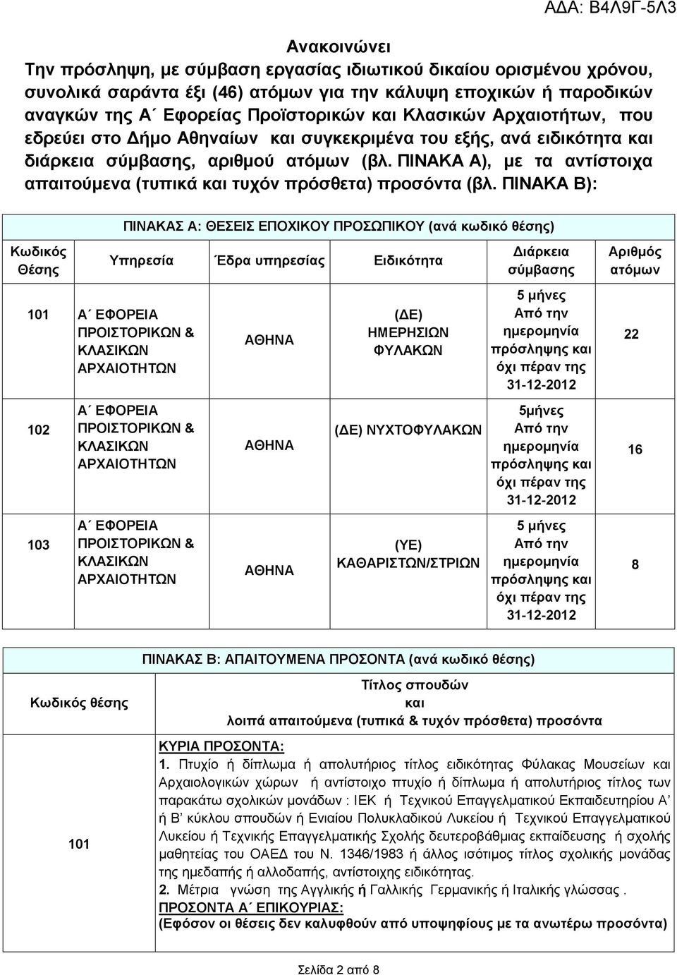 ΠΙΝΑΚΑ Α), µε τα αντίστοιχα απαιτούµενα (τυπικά και τυχόν πρόσθετα) προσόντα (βλ.