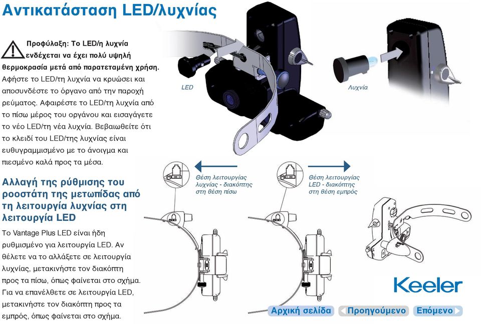 Bεβαιωθείτε ότι το κλειδί του LED/της λυχνίας είναι ευθυγραμμισμένο με το άνοιγμα και πιεσμένο καλά προς τα μέσα.