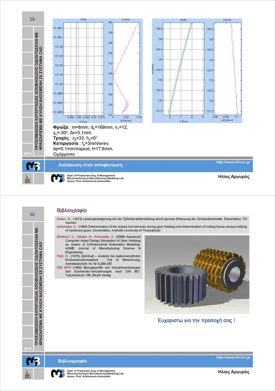 , (1989) Determination of the impact tool stresses during gear hobbing and determination of cutting forces during hobbing of hardened gears, Dissertation, Aristotle University of Thessaloniki