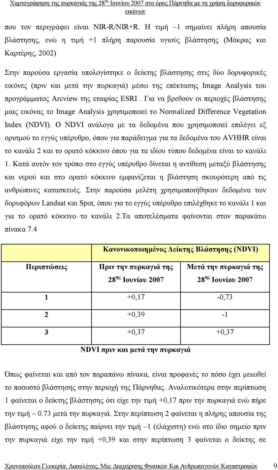 (πριν και µετά την πυρκαγιά) µέσω της επέκτασης Image Analysis του προγράµµατος Arcview της εταιρίας ESRI.