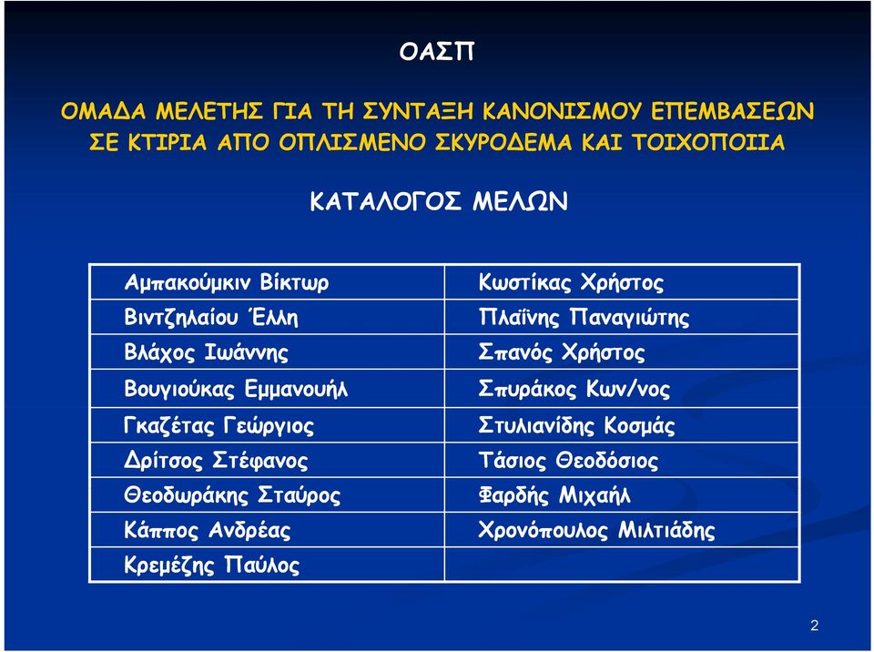 Βουγιούκας Εμμανουήλ Γκαζέτας Γεώργιος ρίτσος Στέφανος Σπανός Χρήστος Σπυράκος Κων/νος Στυλιανίδης