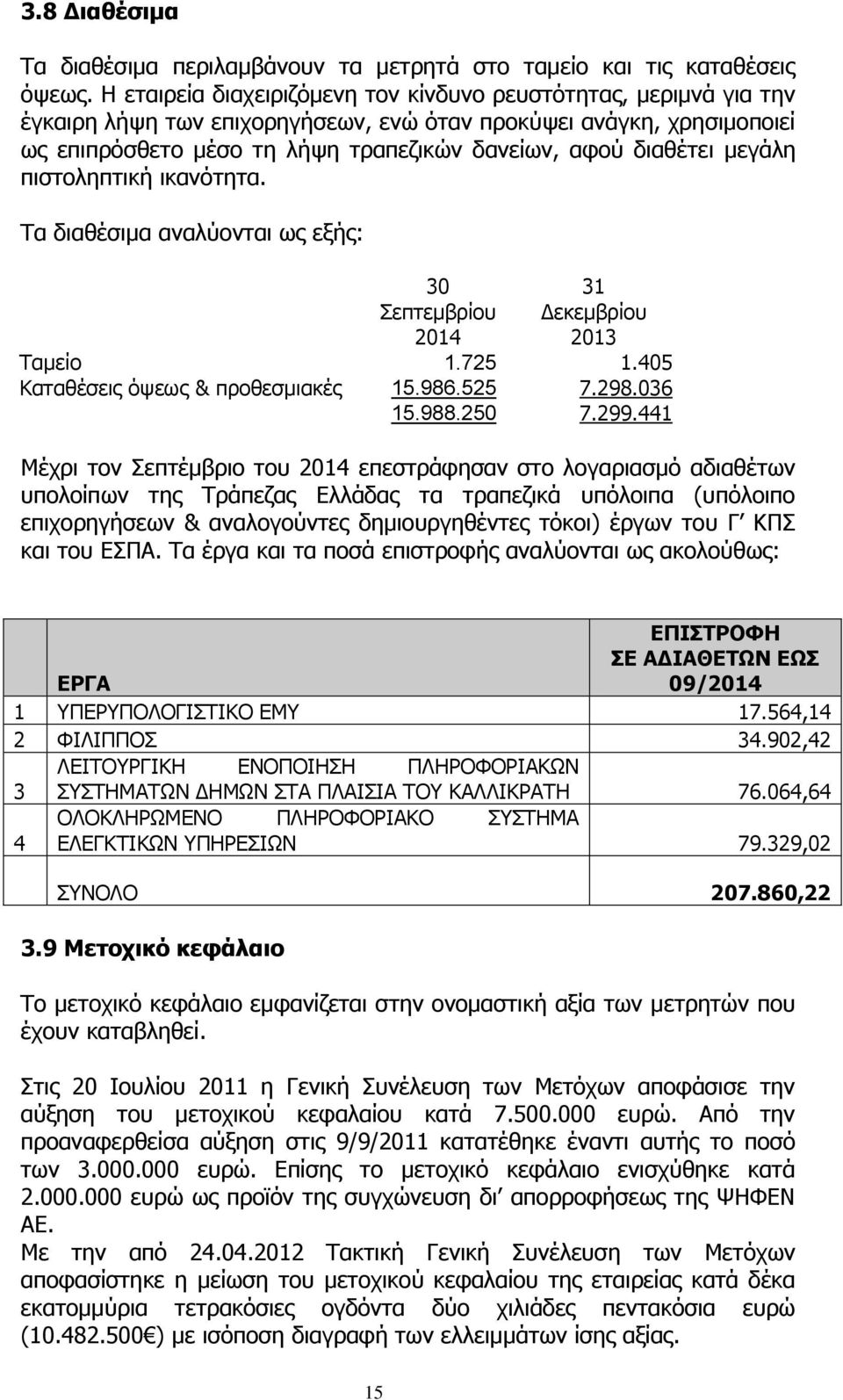 μεγάλη πιστοληπτική ικανότητα. Τα διαθέσιμα αναλύονται ως εξής: 30 Σεπτεμβρίου 2014 31 Δεκεμβρίου 2013 Ταμείο 1.725 1.405 Καταθέσεις όψεως & προθεσμιακές 15.986.525 7.298.036 15.988.250 7.299.