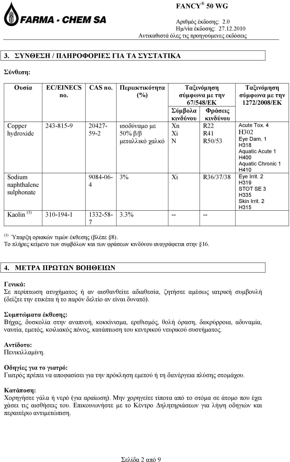 R22 R41 R50/53 Ταξινόμηση σύμφωνα με την 1272/2008/ΕΚ Acute Tox. 4 Η302 Eye Dam. 1 H318 Aquatic Acute 1 Η400 Aquatic Chronic 1 Η410 3% Xi R36/37/38 Eye Irrit. 2 H319 STOT SE 3 H335 Skin Irrit.