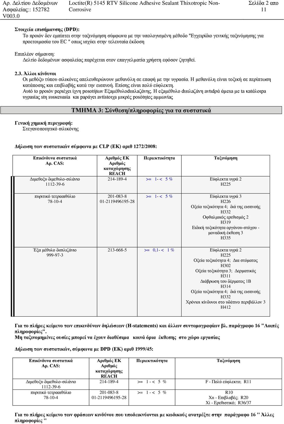 Η μεθανόλη είναι τοξική σε περίπτωση κατάποσης και επιβλαβής κατά την εισπνοή. Επίσης είναι πολύ εύφλεκτη. Αυtό tο pροιόν peριέχeι ίχνη pοsοtήtων Εξaµέθυλοdιsιλaζάνης.