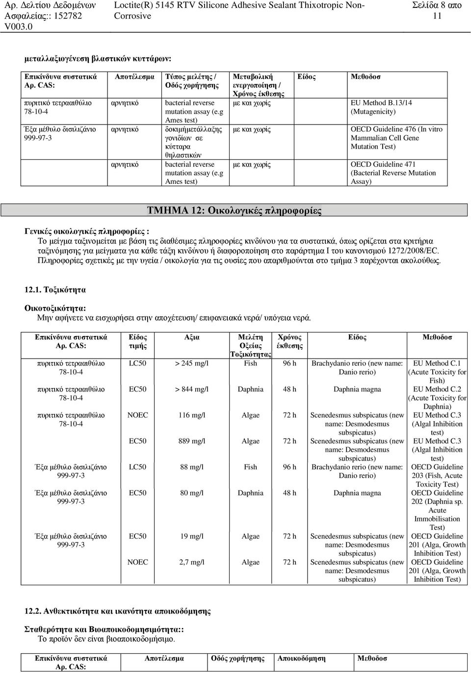 13/14 (Mutagenicity) OECD Guideline 476 (In vitro Mammalian Cell Gene Mutation Test) με και χωρίς OECD Guideline 471 (Bacterial Reverse Mutation Assay) ΤΜΗΜΑ 12: Οικολογικές πληροφορίες Γενικές