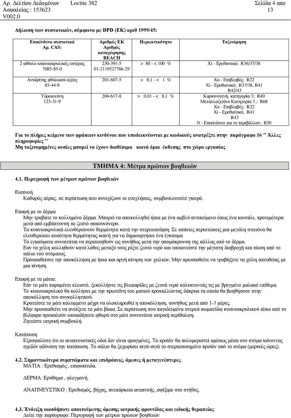 ; R68 Xn - Επιβλαβές; R22 Xi - Ερεθιστικό; R41 R43 N - Επικίνδυνο για το περιβάλλον; R50 Για το πλήρες κείμενο των φράσεων κινδύνου που υποδεικνύονται με κωδικούς ανατρέξτε στην παράγραφο 16 '' Άλλες