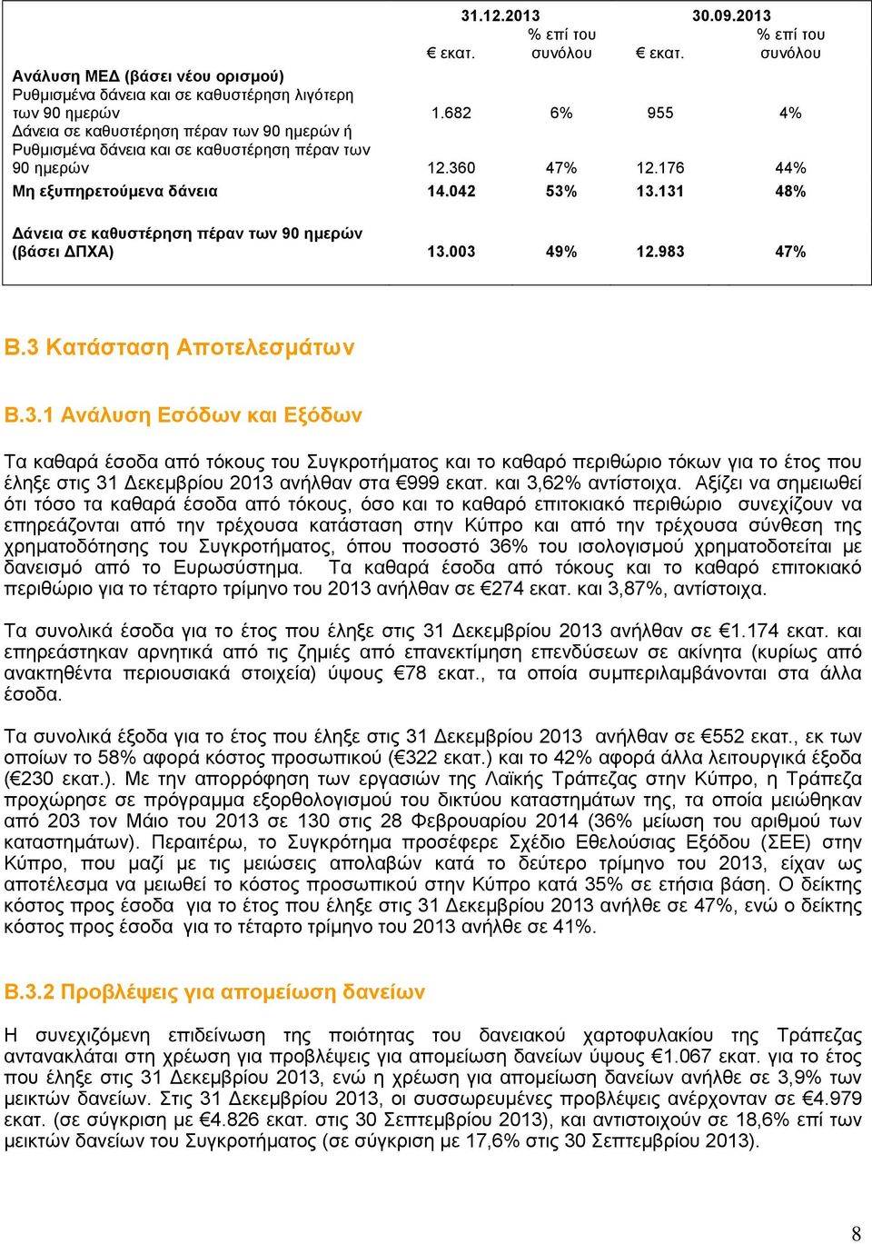 131 48% Γάλεηα ζε θαζπζηέξεζε πέξαλ ησλ 90 εκεξώλ (βάζεη ΓΠΧΑ) 13.003 49% 12.983 47% B.3 Καηάζηαζε Απνηειεζκάησλ B.3.1 Αλάιπζε Δζόδσλ θαη Δμόδσλ Σα θαζαξά έζνδα απφ ηφθνπο ηνπ πγθξνηήκαηνο θαη ην θαζαξφ πεξηζψξην ηφθσλ γηα ην έηνο πνπ έιεμε ζηηο 31 Γεθεκβξίνπ 2013 αλήιζαλ ζηα 999 εθαη.