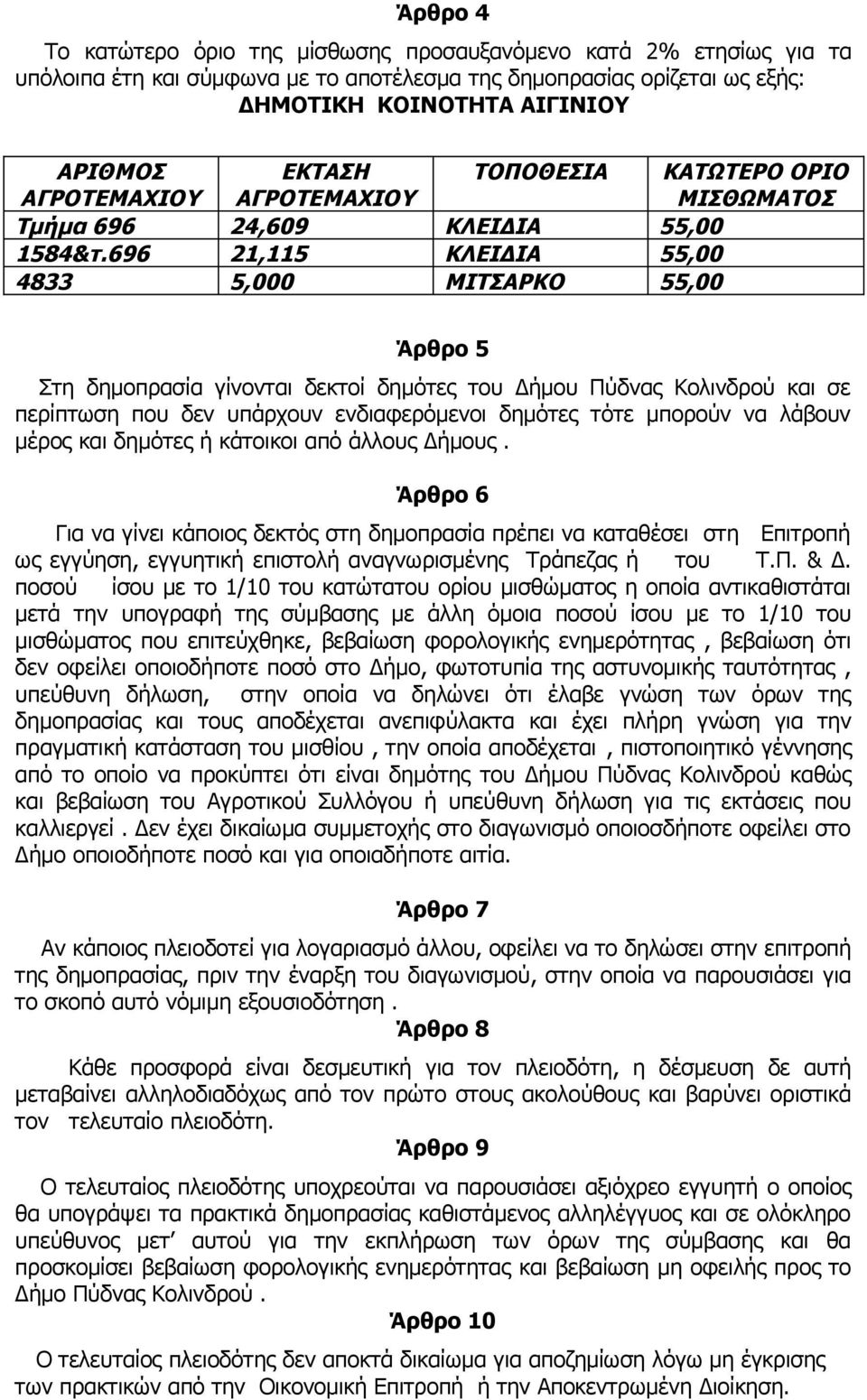 696 21,115 ΚΛΕΙΔΙΑ 55,00 4833 5,000 ΜΙΤΣΑΡΚΟ 55,00 Άρθρο 5 Στη δημοπρασία γίνονται δεκτοί δημότες του Δήμου Πύδνας Κολινδρού και σε περίπτωση που δεν υπάρχουν ενδιαφερόμενοι δημότες τότε μπορούν να