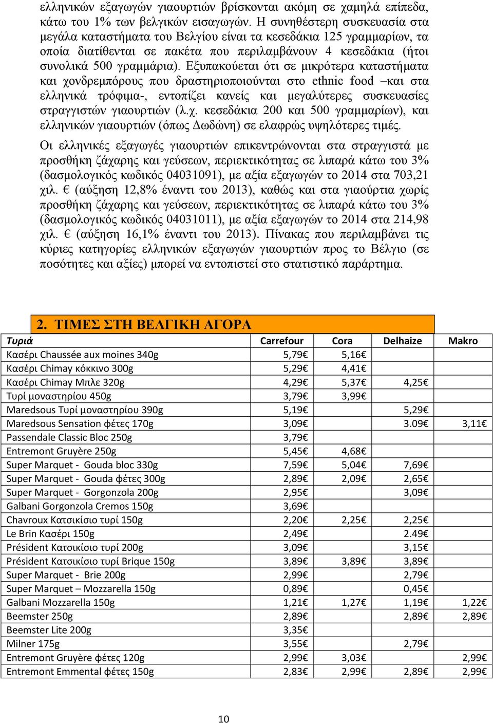 Εξυπακούεται ότι σε μικρότερα καταστήματα και χονδρεμπόρους που δραστηριοποιούνται στο ethnic food και στα ελληνικά τρόφιμα-, εντοπίζει κανείς και μεγαλύτερες συσκευασίες στραγγιστών γιαουρτιών (λ.χ. κεσεδάκια 200 και 500 γραμμαρίων), και ελληνικών γιαουρτιών (όπως Δωδώνη) σε ελαφρώς υψηλότερες τιμές.