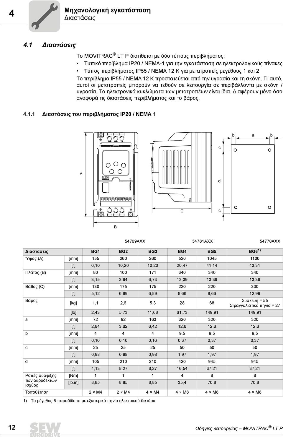 µεγέθους 1 και 2 Το περίβληµα IP55 / NEMA 12 K προστατεύεται από την υγρασία και τη σκόνη. Γι' αυτό, αυτοί οι µετατροπείς µπορούν να τεθούν σε λειτουργία σε περιβάλλοντα µε σκόνη / υγρασία.