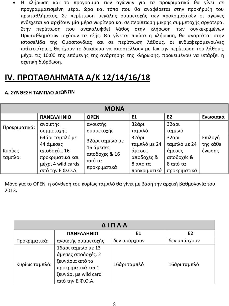 Στην περίπτωση που ανακαλυφθεί λάθος στην κλήρωση των συγκεκριμένων Πρωταθλημάτων ισχύουν τα εξής: Θα γίνεται πρώτα η κλήρωση, θα αναρτάται στην ιστοσελίδα της Ομοσπονδίας και σε περίπτωση λάθους, οι