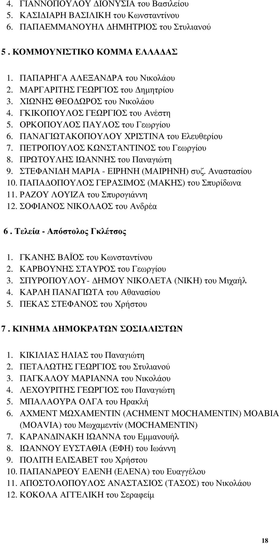 ΠΕΤΡΟΠΟΥΛΟΣ ΚΩΝΣΤΑΝΤΙΝΟΣ του Γεωργίου 8. ΠΡΩΤΟΥΛΗΣ ΙΩΑΝΝΗΣ του Παναγιώτη 9. ΣΤΕΦΑΝΙΔΗ ΜΑΡΙΑ - ΕΙΡΗΝΗ (ΜΑΙΡΗΝΗ) συζ. Αναστασίου 10. ΠΑΠΑΔΟΠΟΥΛΟΣ ΓΕΡΑΣΙΜΟΣ (ΜΑΚΗΣ) του Σπυρίδωνα 11.