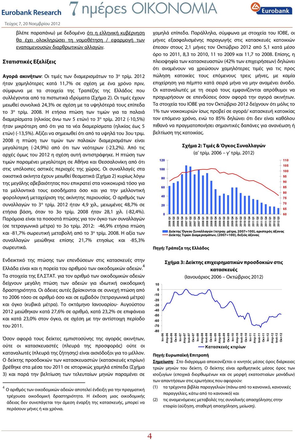 212 ήταν χαμηλότερες κατά 11,7% σε σχέση με ένα χρόνο πριν, σύμφωνα με τα στοιχεία της Τραπέζης της Ελλάδος που συλλέγονται από τα πιστωτικά ιδρύματα (Σχήμα 2).