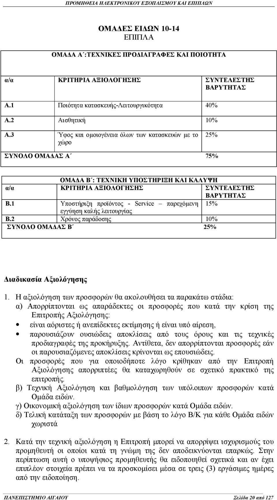 1 Υποστήριξη προϊόντος - Service παρεχόμενη 15% εγγύηση καλής λειτουργίας Β.2 Χρόνος παράδοσης 10% ΣΥΝΟΛΟ ΟΜΑΔΑΣ Β 25% Διαδικασία Αξιολόγησης 1.