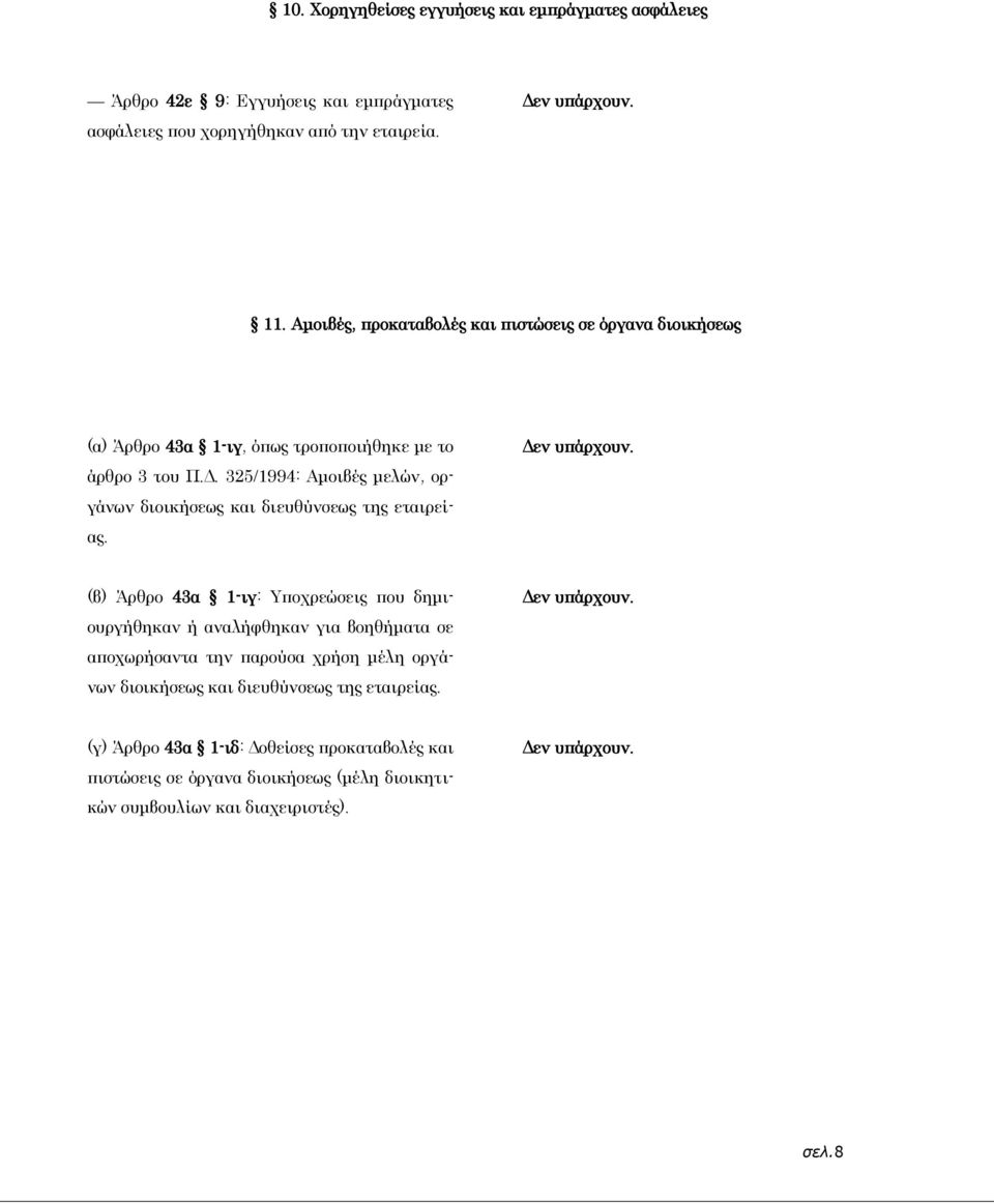 325/1994: Αμοιβές μελών, οργάνων διοικήσεως και διευθύνσεως της εταιρείας.